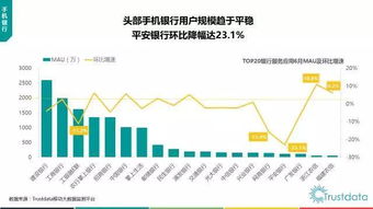2017年上半年中國(guó)移動(dòng)互聯(lián)網(wǎng)發(fā)展分析報(bào)告 網(wǎng)絡(luò)技術(shù)開發(fā)現(xiàn)狀與趨勢(shì)